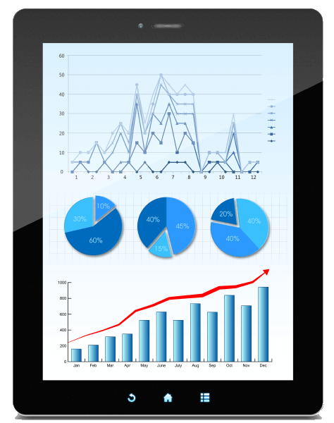 Analytics data on tablet